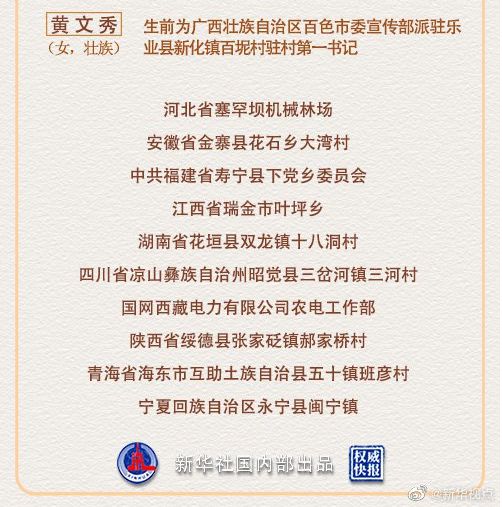 全国脱贫攻坚楷模荣誉称号获得者名单一览 全国脱贫攻坚楷模荣誉称号获得者名单一览