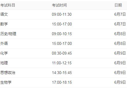 高考 2021高考是6月几号开始