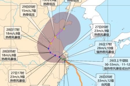 台风 台风烟花二次登陆哪些地区会受到影响
