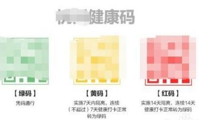 健康码 在疫情地区留多久健康码会变色