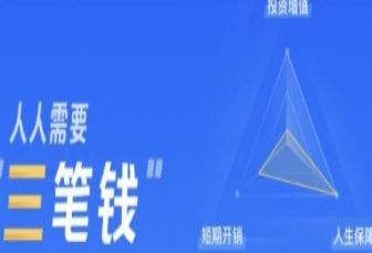 ֧��������Ǯ�п����ı�Ҫ��