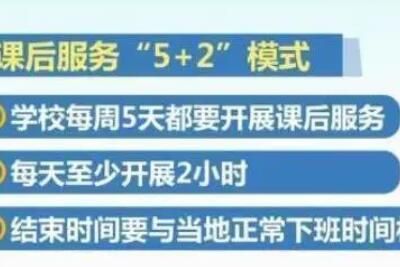 5+2 5+2课后服务是强制的还是自愿参加的