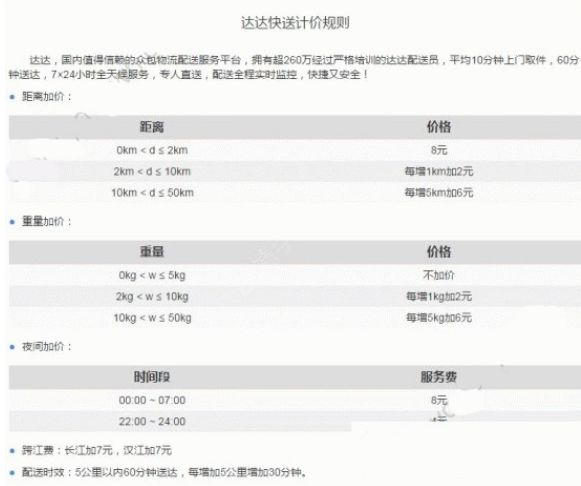 达达配送 达达配送收费标准价格表一览【最新】