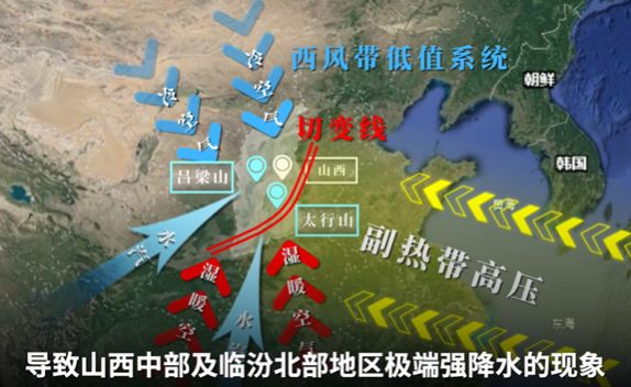 3D解析山西暴雨从何而来 3D解析山西暴雨从何而来