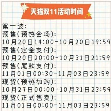 2021�Ա�����è������˫ʮһʲôʱ��ʼ
