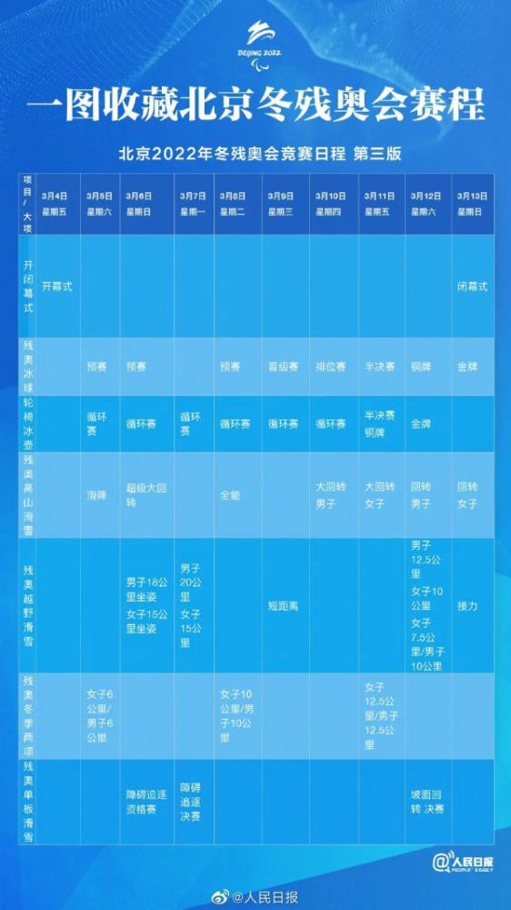 冬残奥会 北京冬残奥会赛程表出炉 具体竞赛日程安排一览