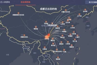 成都 五天500例 从成都出来的人去哪了