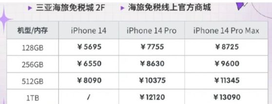 iPhone14������˰�۸��Ƕ���