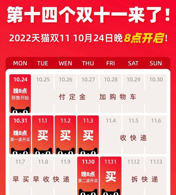 2022��è˫ʮһʲôʱ��ʼԤ��