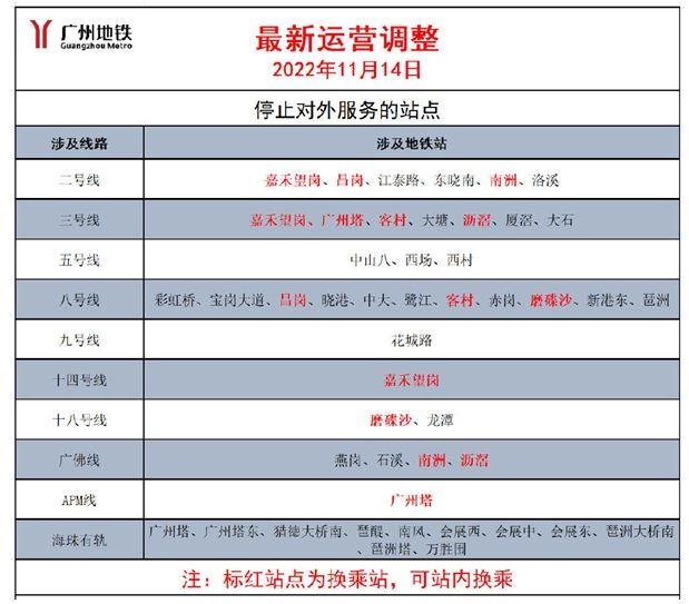 广州疫情 广州地铁什么时候恢复正常运营
