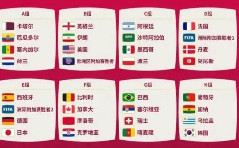 2022���籭ʲôʱ������ܹ�����