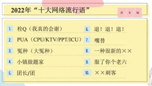 2022年十大网络流行语发布 2022年十大网络流行语发布