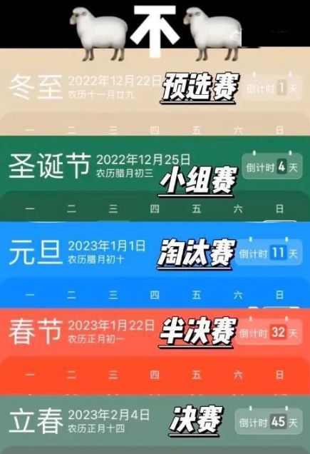 疫情 新冠进决赛圈什么意思