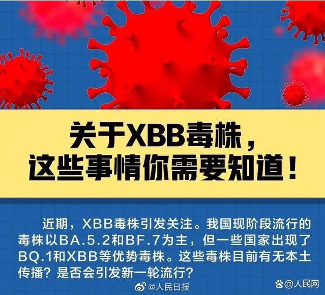 疫情 XBB的致病力增加了吗?五问五答