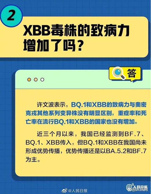 XBB的致病力增加了吗?五问五答 XBB的致病力增加了吗?五问五答