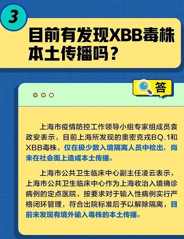 XBB的致病力增加了吗?五问五答 XBB的致病力增加了吗?五问五答