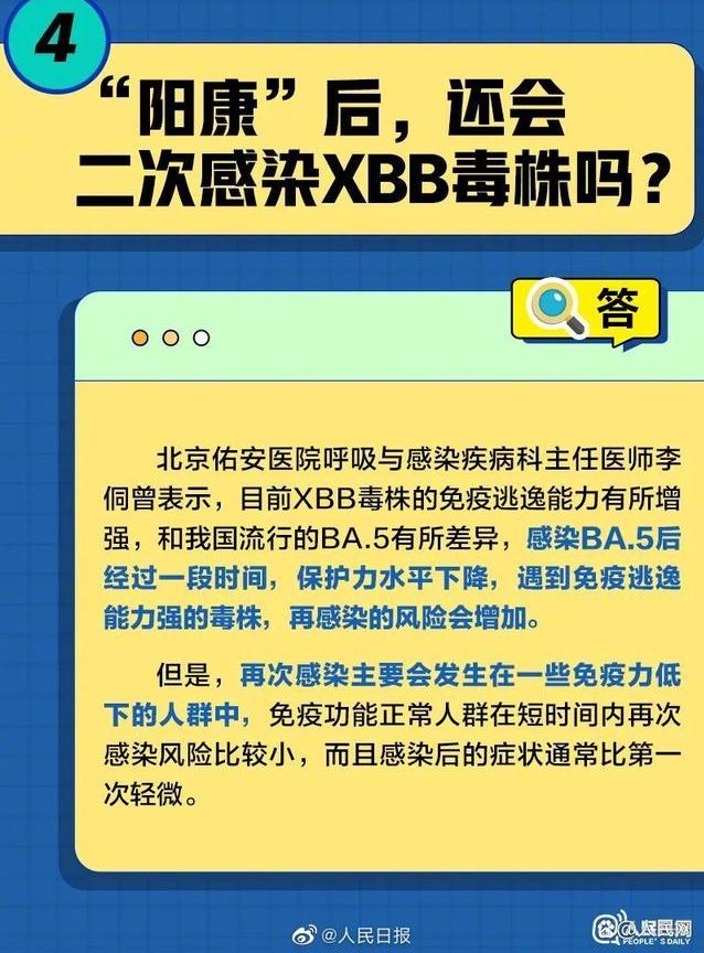 XBB的致病力增加了吗?五问五答 XBB的致病力增加了吗?五问五答