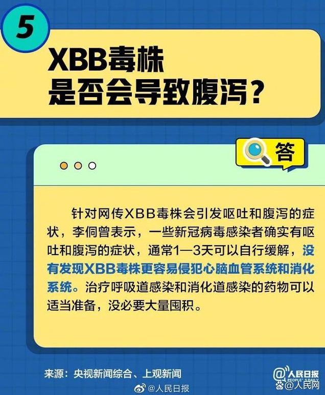 XBB的致病力增加了吗?五问五答 XBB的致病力增加了吗?五问五答