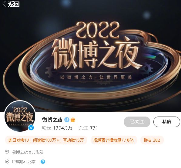 微博之夜 2023微博之夜嘉宾阵容
