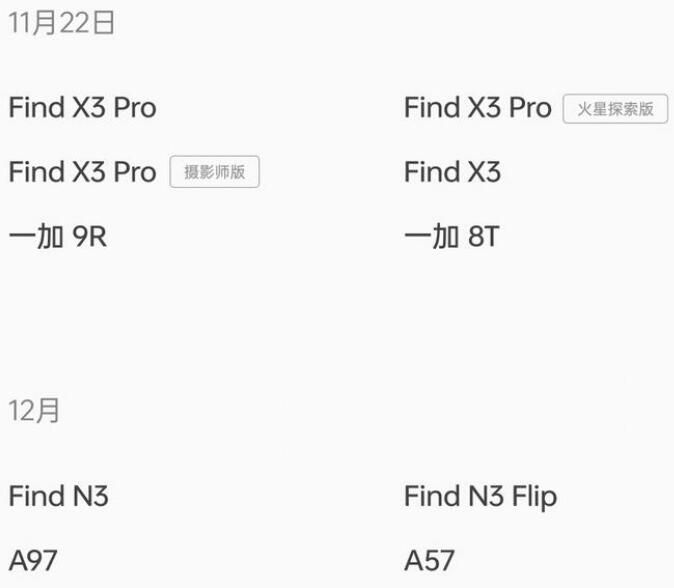 coloros14适配机型有哪些 coloros14首批尝鲜机型名单 coloros14适配机型有哪些 coloros14首批尝鲜机型名单
