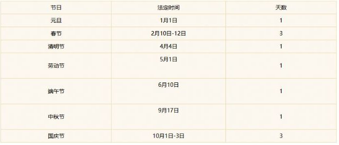 工作日 2024年法定节假日一共多少天