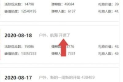 �������ֱ��������ˮ1.77��