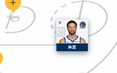 2024��NBAȫ����ͶƱ����